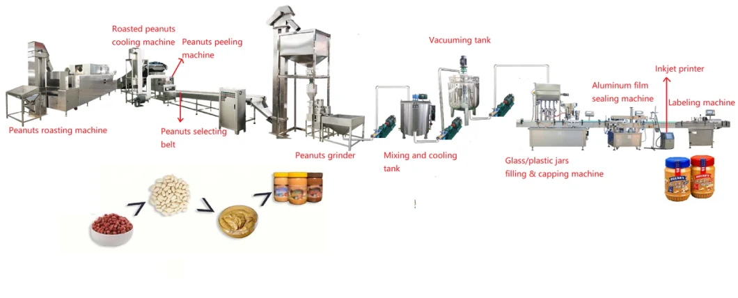 Electric Edible Cacao Beans Making Colloid Equipment Peanut Butter Mill Grinder Processing Machine
